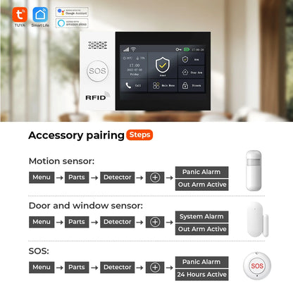 PGST All in One Smart Home WiFi & 4G Security Alarm System
